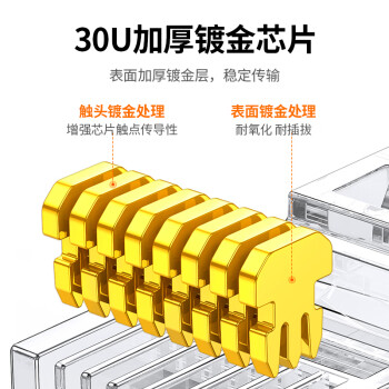 绿联 超五类网线水晶头 超5类千兆网络接头 30U镀金工程级RJ45电脑网线连接器 CAT5E非屏蔽水晶头100个