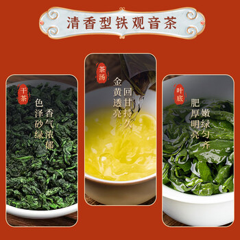 江萃乌龙茶安溪铁观音特级288g礼盒装茶叶礼盒装长辈客户送礼礼品物