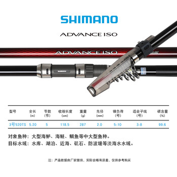 SHIMANO - 磯竿　HOLIDAY ISO Shimano ISO Fishing Rod Holiday ISO