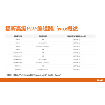 福昕 PDF电子文档处理套装软件光盘V12.X 国产系统Linux 一年授权