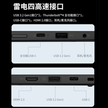ThinkPadS2 Yoga 联想AI轻薄笔记本电脑 13代酷睿i7 32G 1T 翻转触控  商务办公本 经典黑