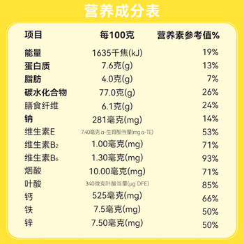 雀巢(Nestle)进口蜂蜜脆谷乐儿童300g谷物脆儿童营养麦片即食非油炸全谷物 雀巢(Nestle)进口蜂蜜脆谷乐儿童300g谷物脆儿童营养麦片即食非油炸全谷物