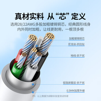 绿联 安卓数据线MicroUSB充电线老式接口适用华为荣耀vivo小米oppo三星手机小风扇充电宝充电器2米2A 绿联 安卓数据线MicroUSB充电线老式接口适用华为荣耀vivo小米oppo三星手机小风扇充电宝充电器2米2A