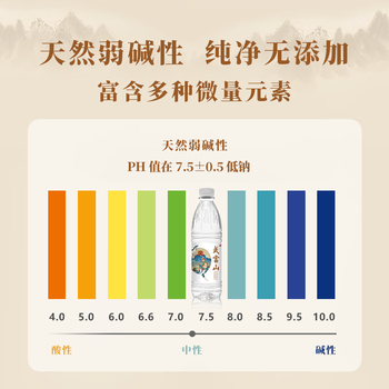 武当山饮用水 天然弱碱水550ml*24瓶 塑膜装 丹江口深层水源