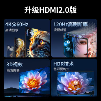绿联Type-C扩展坞HDMI拓展坞USB分线器4K60Hz投屏网口转换器网线转接头适用苹果MacBook Air/华为联想 绿联Type-C扩展坞HDMI拓展坞USB分线器4K60Hz投屏网口转换器网线转接头适用苹果MacBook Air/华为联想