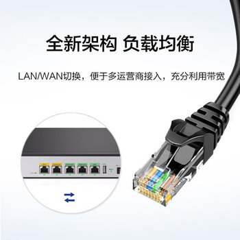 华三（H3C）ER5200G3-X 多WAN/1*SFP+4LAN千兆有线路由器企业级 带机量300-400 多运营商接入/千兆带宽