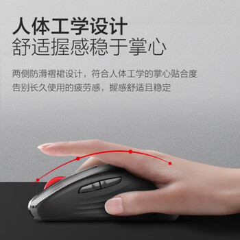 ThinkPad联想（thinkplus）无线轻音鼠标 人体工程学设计 游戏办公鼠标 高精度引擎适用各种场景
