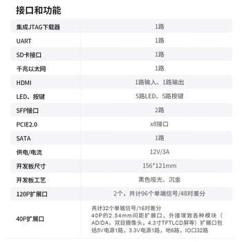 璞致FPGA开发板xilinx Kintex7 XC7K325T PCIE FMC PZ-K7325T-KFB