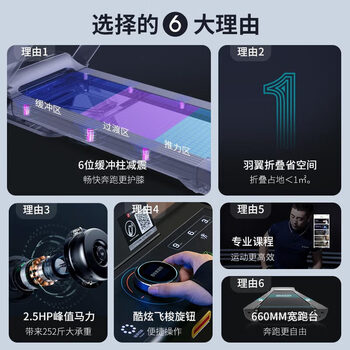 舒华（SHUA）E7跑步机爬坡折叠走步机室内健身房运动减震器材T399P-H3