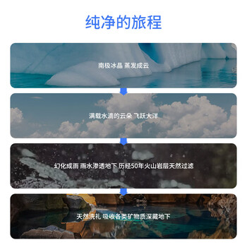 兰维乐（ORAVIDA）新西兰进口天然矿泉水800ml*12瓶(无气)家庭会议旅行露营饮用水