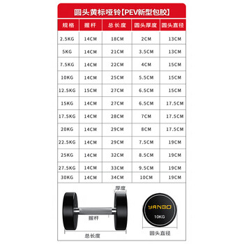 咬子固定哑铃全套 纯钢 275公斤圆头包胶哑铃十对+三层10付架