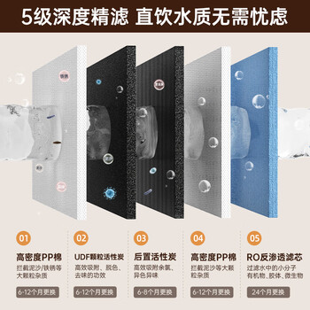 康佳（KONKA）净水器家用直饮机 RO反渗透直饮加热一体机壁挂台式过滤器 100G净饮一体机【上门安装】KRO-J100