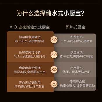 史密斯（A.O.SMITH）6升小厨宝 金圭内胆电热水器 2kW速热节能保温 台盆下方安装 上出水 EWH-6B2 储水式