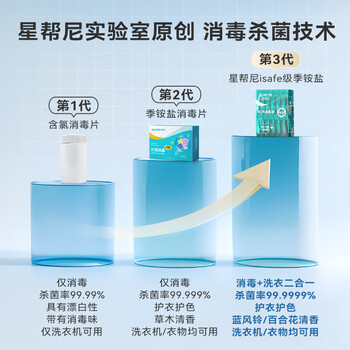 星帮尼HPV公共洗衣机消毒液衣物清洁剂宿舍公用旅行装杀菌专用洗衣凝珠