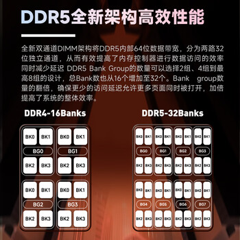 金百达（KINGBANK）32GB(16GBX2)套装 DDR5 6000 台式机内存条海力士M-die颗粒 银爵 C36 Deepseek硬件