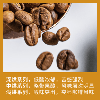 高晟庄园 GAOSHENG MANOR意式特浓黑咖啡新鲜烘焙现磨低酸香浓醇意式特浓挂耳咖啡 200g