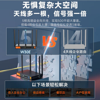 Tenda腾达W30E AX3000 5G双频千兆企业级家用商用高速无线路由器 WiFi6穿墙金属壳体/简易防火墙