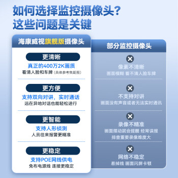 HIKVISION海康威视监控摄像头400万家用全彩夜视poe供电AI人形检测语音对讲商超室内半球K34HV2-LT 2.8MM