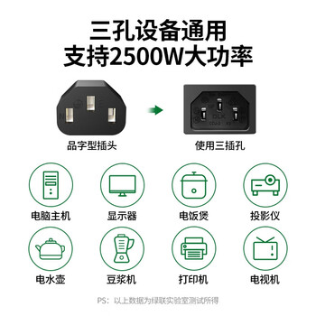 绿联(UGREEN) 国标三孔品字尾 三芯电源线 适用电脑台式主机显示器电炒锅电饭煲电子秤打印机连接线3米 60801