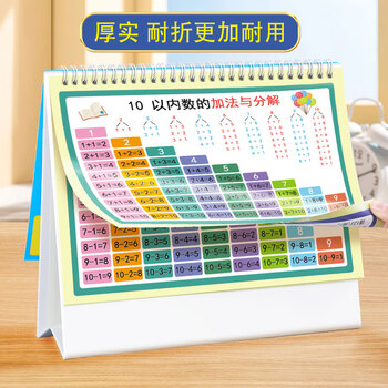 佐澜哲小学数学公式台历图表大全卡片基础知识考点早教启蒙极简速算法小学生思维训练乘法口诀表