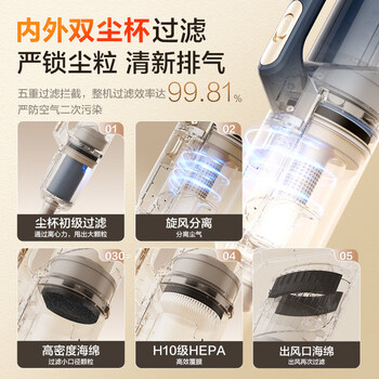 苏泊尔（SUPOR）吸尘器家用有线手持推杆地毯两用大吸力大功率纤薄机身宠物家庭适用C3节日礼物