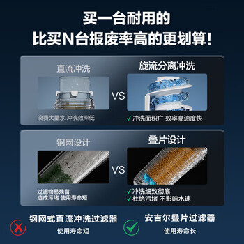 安吉尔前置过滤器家用入户自动反冲洗防爆6T大通量30微米精滤仿鳃叠片式抗污旋转冲净水器J3423-SDG-4000
