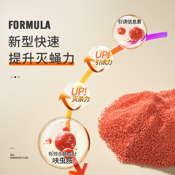 绿叶苍蝇药医院饭店宾馆垃圾站环卫灭蝇药25袋/盒 GL06201