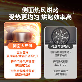 美的（Midea）多功能风炉电烤箱家用 空气炸锅烤箱一体机/40L大容量/四面搪瓷/热风循环/PT4012W二代