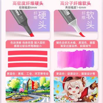 法卡勒（FINECOLOUR）5代酒精性双头马克笔12色透明笔盒套装美术写生水彩笔画画笔