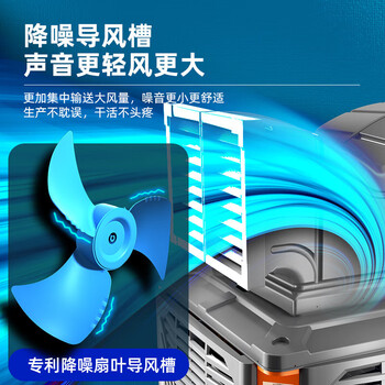 骆驼（CAMEL）工业冷风机强力制冷移动水冷空调养殖场商用环保空调制冷风扇 1面2.2kw三挡变频