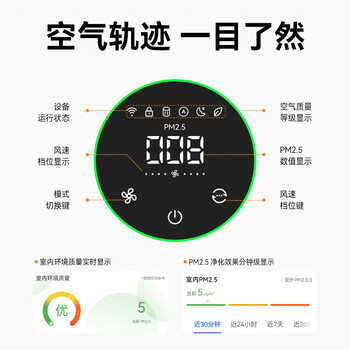 华为(HUAWEI)智选720智能空气净化器3i 专业除甲醛病毒除菌宠物猫毛除烟味 除雾霾过敏 鸿蒙智联KJ400F-C400i 华为(HUAWEI)智选720智能空气净化器3i 专业除甲醛病毒除菌宠物猫毛除烟味 除雾霾过敏 鸿蒙智联KJ400F-C400i