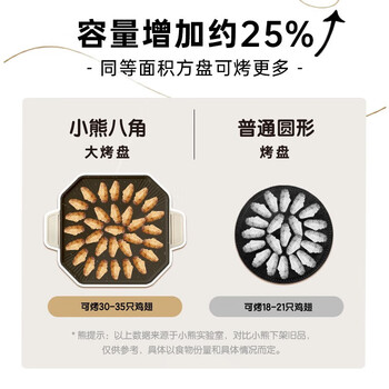 小熊（Bear）电烧烤炉 电烤盘家用电烤炉多功能电火锅烤肉锅架 八角超大烤盘DKL-E12Y2 