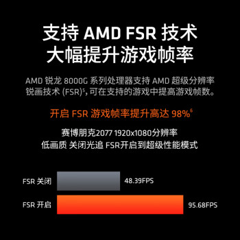 AMD锐龙7 8700G处理器 8核16线程 加速频率至高5.1GHz 内置NPU支持AI 含Radeon Graphics集显 盒装CPU
