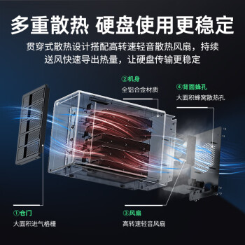 奥睿科（ORICO）硬盘柜硬盘盒多盘位3.5英寸USB3.0 SATA串口机械硬盘移动外置外接盒子存储柜 全铝四盘位9548U3