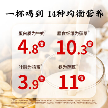 五谷磨房黄芪党参豆浆粉即冲早餐豆浆粉320g 五谷磨房黄芪党参豆浆粉即冲早餐豆浆粉320g