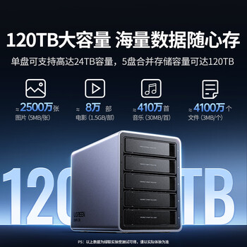 绿联磁盘阵列硬盘柜 多盘位硬盘盒(RAID存储温控风扇)适用NAS扩展存储扩容 2.5/3.5SATA机械固态硬盘 绿联磁盘阵列硬盘柜 多盘位硬盘盒(RAID存储温控风扇)适用NAS扩展存储扩容 2.5/3.5SATA机械固态硬盘