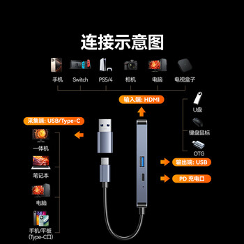 山泽HDMI视频采集卡Type-c 4K高清PD100W充电MS2130适用Switch/PS5笔记本电脑手机相机抖音直播CJQ10