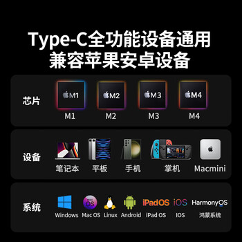 绿联Type-C转网口扩展坞千兆拓展坞网线转接头USB接口扩展器雷电转换器通用苹果电脑MacBook笔记本