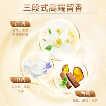 蓝月亮 浓缩柔顺剂 橙花香1kg*2瓶 除菌99.9% 柔软除菌防静电 持久留香