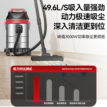 扬子工业吸尘器大功率家用大吸力开荒美缝保洁装修酒店地毯商用洗车机干湿吹强力吸尘机大容量CX-3000B