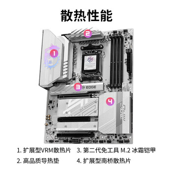 微星（MSI）MPG B850 EDGE TI WIFI 7刀锋钛主板 5G网口支持CPU AMD 9700X/9600X/9800X3D(AMD B850/AM5接口）