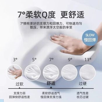 京冇靠枕办公座椅久坐护腰靠垫沙发椅子靠背垫汽车腰垫腰部支撑腰托