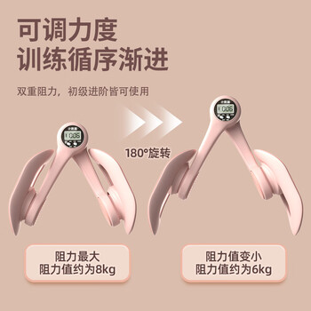 PROIRON普力艾 盆底肌训练器夹腿器计数可调节美腿器凯格尔训练器 蜜桃粉