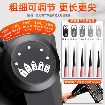 马利速写削笔器美术生专用卷笔刀削笔刀转笔刀手摇动炭笔速写削笔器铅笔刀彩铅削笔机旋笔刀透明黑