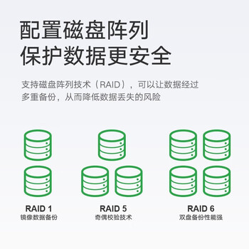 联想（Lenovo）服务器主机企业级通用硬盘 2.4T 10K SAS 2.5英寸（适用于SR588/SR658/SR860/SR650V2）
