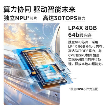 联想ThinkCentre Ultra Al元启AIPC高性能迷你 混合算力台式电脑主机 定制i9 64G内存 4TB固态 8G独显
