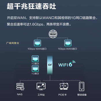 锐捷千兆WiFi6家用无线路由双频3000M RG-EW3000GX 160M频宽 双WAN口 MESH组网