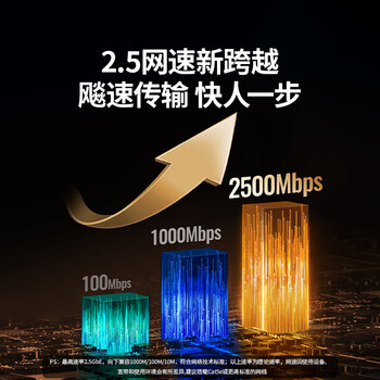 绿联Type-C3.2鳍纹扩展坞2.5G有线网口转换HDMI转接器4K60Hz高清投屏适用苹果MacBook/Macmini华为联想