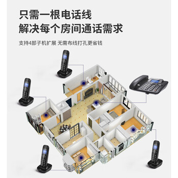 中诺（CHINO-E）数字无绳电话机无线座机子母机一拖一套装内线通话一键拨号固定电话 W128黑色