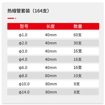 捷立（GeeLii）164件盒装热缩管 接线绝缘套管 充电数据线保护套热熔热塑管55200
